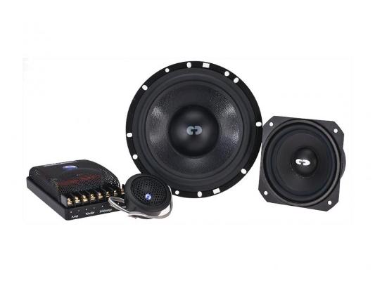 CDT Audio CL-642. ����������� �������������� CL-642.